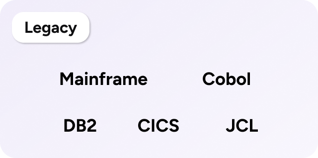 Midrange and Mainframe technologies